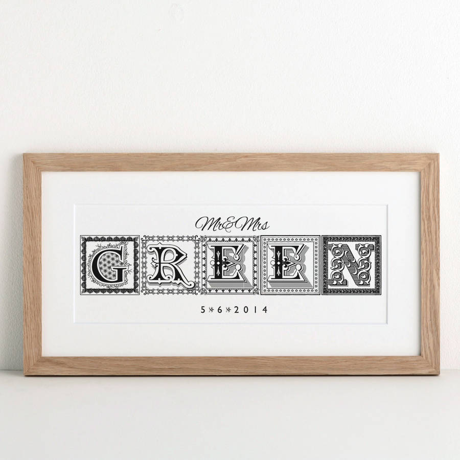 Decorative Personalised Name Print By Letterfest