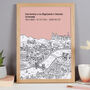 Personalised Inverness Graduation Gift Print, thumbnail 3 of 9