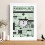 Married In 2024 Map Print, Personalised 1st Cotton Anniversary Gift, thumbnail 4 of 12