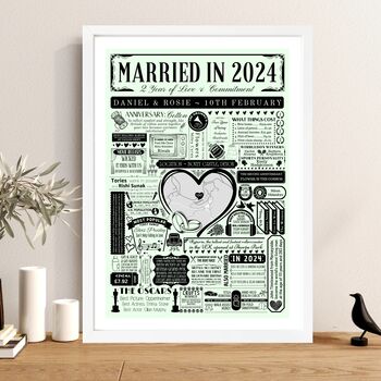 Married In 2024 Map Print, Personalised 1st Cotton Anniversary Gift, 4 of 12