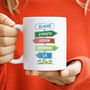 Personalised Signpost Mug Gift For Her, thumbnail 1 of 4