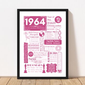 1964 Personalised 60th Birthday Fact Print, 5 of 11