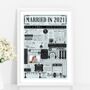 2021 Personalised 4th Linen Anniversary Photo Poster, thumbnail 2 of 8