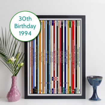 Personalised 30th Birthday Print Music Gift Year 1994 1995, 6 of 12