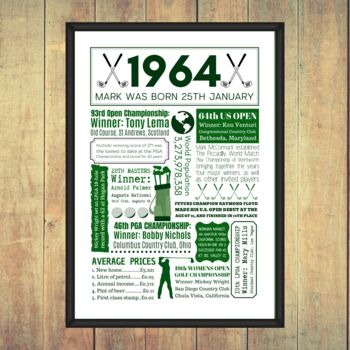 Personalised 60th Birthday Golf Print, 3 of 8