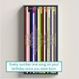 18th Birthday Music Print Number Ones Since 2007 Personalised, thumbnail 1 of 9