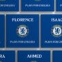 Chelsea Football Club Personalised Children's Book, thumbnail 3 of 12