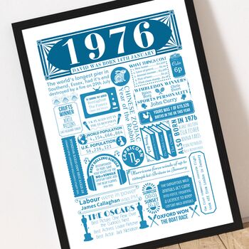 1976 Personalised 50th Birthday Fact Poster, 3 of 9