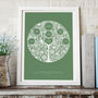 Personalised Family Tree Canvas Oak Wall Hanging, thumbnail 6 of 6