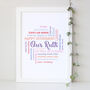 Personalised Retirement Word Art Gift For Her, thumbnail 6 of 6