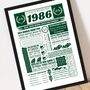 1986 Personalised 40th Birthday Motorsport Print, thumbnail 4 of 12