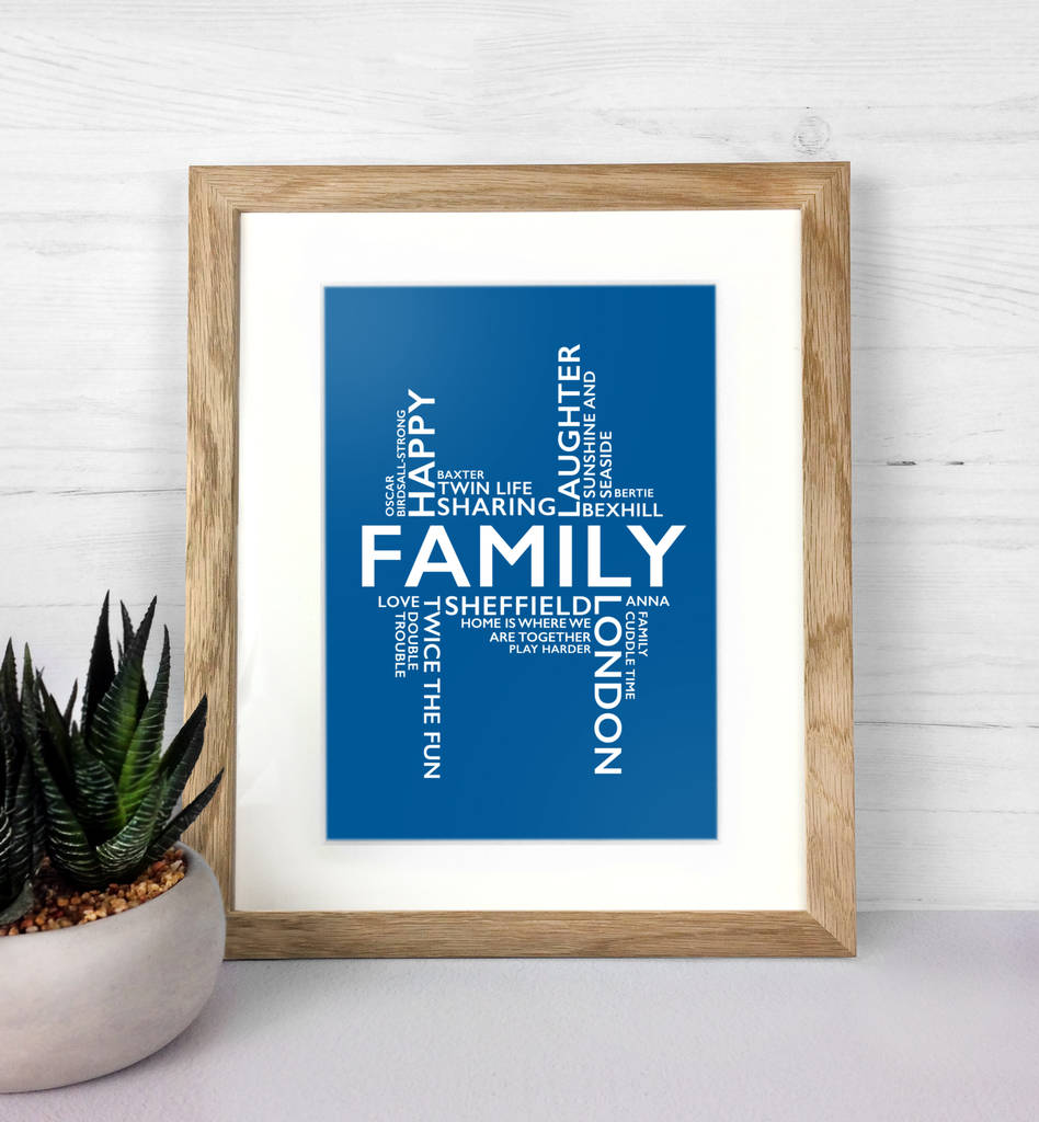 personalised-word-art-print-by-over-over-notonthehighstreet