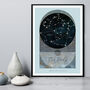 Personalised Family Constellation Abstract Art Print, thumbnail 2 of 7