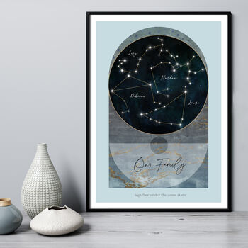 Personalised Family Constellation Abstract Art Print, 2 of 7