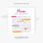 Personalised Mum 60th Birthday Card, thumbnail 2 of 5