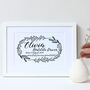 Personalised New Baby Vintage Framed Print, thumbnail 2 of 7