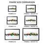 Oxford Skyline Cityscape Art Print, thumbnail 5 of 12