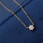 Sterling Silver Little Sparkle Necklace For Christmas, thumbnail 5 of 5