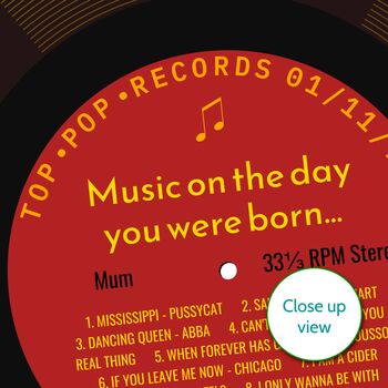 Personalised Music Print For Mum Lp Label Gift For Her, 7 of 12