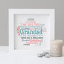 Personalised Grandad Grandpa Word Art Gift, thumbnail 3 of 6