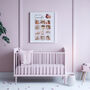 Personalised Baby’s First Year Milestone Photo Print, thumbnail 6 of 8