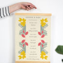 Cotton Anniversary Map Print By Delightful Living | notonthehighstreet.com