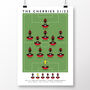 Bournemouth The Cherries 21/22 Poster, thumbnail 2 of 8