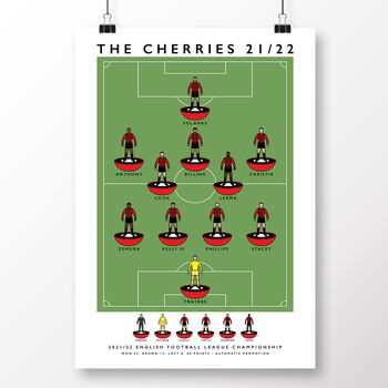 Bournemouth The Cherries 21/22 Poster, 2 of 8