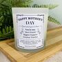 Personalised Mothers Day Biggest Support Candle, thumbnail 3 of 12