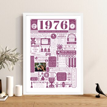 1976 Personalised 50th Birthday Print With Photo, 3 of 8