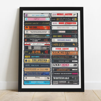 39th Birthday Print Music From 1987 Personalised Print, 3 of 8