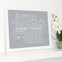Personalised Baby Birth Announcement Word Art, thumbnail 8 of 9