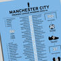 Manchester City 2013–14 Premier League Winning Poster, thumbnail 2 of 2