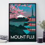 Mount Fuji Art Print, thumbnail 2 of 4
