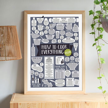 How To Cook Everything A2 Kitchen Print, 3 of 4