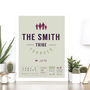 Personalised Family Tribe Print, thumbnail 3 of 4