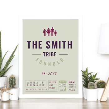 Personalised Family Tribe Print, 3 of 4