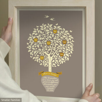 Golden Anniversary Gift Personalised Family Tree Print, 7 of 12