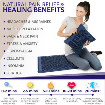 Shika Wellbeing Acupressure Mat And Free Pillow, 3 of 6