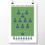 Sheffield Wednesday Play Off Winners 2023 Poster, thumbnail 2 of 7