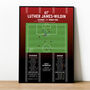 Luther James Wildin League Two 2023 Stevenage Print, thumbnail 1 of 2