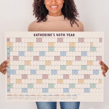 2026 Year Wall Planner | Personalised Calendar, 2 of 7