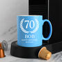 Personalised Birthday Crest Mug For 18th 21st 30th 40th, thumbnail 6 of 8