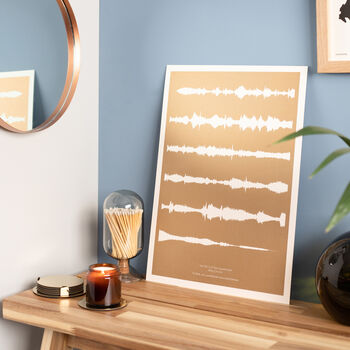 Risograph Reverse Printed Sound Wave Print, 2 of 12