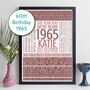 Personalised 60th Birthday Print Gift Year Facts 1964 1965, thumbnail 1 of 12