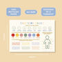 Emotions Chart For Kids | Emotional Regulation And Wellbeing A Helpful Visual Tool For Home Or Classroom, thumbnail 8 of 8