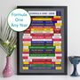 Formula One Print Any Year F1 Season Gift, thumbnail 10 of 12