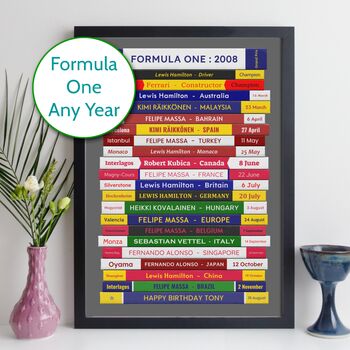 Formula One Print Any Year F1 Season Gift, 10 of 12