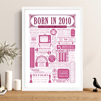 Born In 2010 Personalised 16th Birthday Fact Poster, 2 of 9
