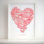 Personalised 'My Mum Has Got A Big Heart' Print, thumbnail 1 of 5